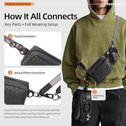 Phone Lanyard with Wallet, Adjustable Crossbody Phone Strap(Gray) - color: Grey