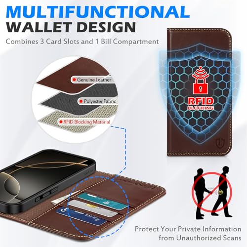 SHIELDON Genuine Leather Wallet Case for iPhone 16 Pro Max, Retro Coffee | Magnetic Closure, RFID Blocking, Credit Card Holder, Viewing Stand, Folio Design, Shockproof Protective Cover - color: Retro Coffee