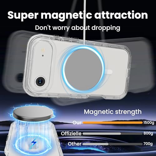 Follaroma Magnetic for iPhone 17 Air Case,Heavy Duty Phone Cases,Clear,6.5" | Compatible with MagSafe, Heavy Duty Shock proof Protection, Military-Grade Anti-Drop, Dual Layer Transparent Protective Cover - color: Clear, size: iPhone 17 Air 6.5''