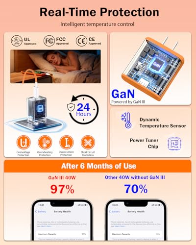 [Apple MFi Certified] 40W GaN III USB C Charger with 10FT Cable for iPhone - color: Orange