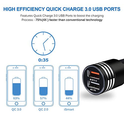 USB C Fast Car Charger for Samsung Galaxy S26 S25 S24 S23 S22 Z Flip 8 7 - color: Black