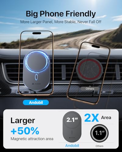 andobil 2026 Upgraded for Magsafe Car Mount [Biggest Panel, Big Phone Friendly] 360° Rotation Magnetic Phone Holder for Car Vent Suitable for iPhone 17/16/15 Pro Max Samsung S25/S24 (Grey) - color: Grey