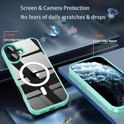 Classic Hybrid Magnetic iPhone 17 Case Phone Case Cover, Screen Protectors X1, Compatible with Magsafe, Anti Yellowing,Slim,Shockproof, Protective (Mint Green, iPhone 17) - color: Mint Green, size: iPhone 17
