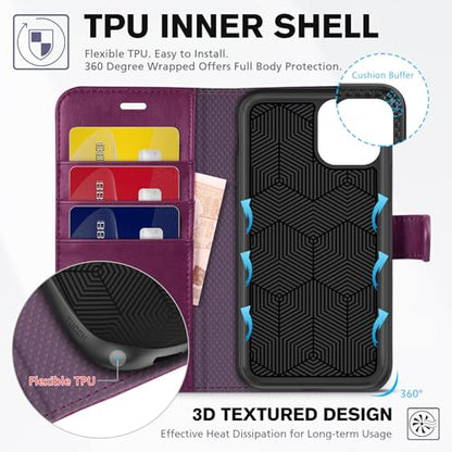 TUCCH Wallet Case for iPhone 11 (6.1") 2019, 3 Card Holders, Plum Purple | RFID Blocking, Viewing Stand, Shockproof TPU Shell, PU Leather, Magnetic Closure, Protective Folio Flip Cover - color: Plum Purple