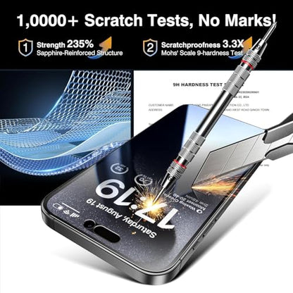 EZ-GLAZ-4+2 Pack for iPhone 15 Pro Privacy Screen Protector (6.1") - size: iPhone 15 Pro
