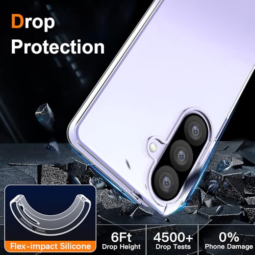 Silicone Clear for Samsung Galaxy A36 Case,Ultra Thin with Comfort Grip | Soft Slim-Fit TPU Galaxy A36 Phone Cover,Non-Slip,Shockproof Protection,Scrath-Resistant