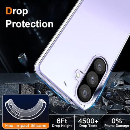 Silicone Clear for Samsung Galaxy A36 Case,Ultra Thin with Comfort Grip | Soft Slim-Fit TPU Galaxy A36 Phone Cover,Non-Slip,Shockproof Protection,Scrath-Resistant