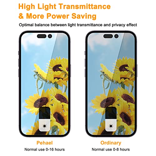 PEHAEL for iPhone 14 Pro Privacy Screen Protector+Camera Lens Protector