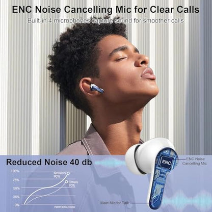 Wireless Earbuds, Bluetooth Headphones 5.4 HiFi Stereo Ear buds with ENC Noise Cancelling Mic, 40H Bluetooth Earbuds with Dual LED Display Charging Case, IP7 Waterproof Earphones for Android iOS, Blue - color: navy blue