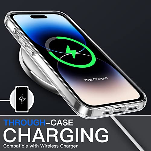 JETech 5 in 1 Case for iPhone 14 Pro Max, Anti-Yellowing, Clear
