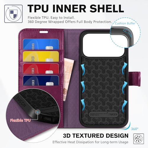 TUCCH Wallet Case for iPhone 17 Pro Max (6.9"), 4 Card Slots, Plum Purple | RFID Blocking, Viewing Stand, Shockproof TPU Shell, PU Leather, Magnetic Closure, Protective Folio Flip Cover - color: Plum Purple