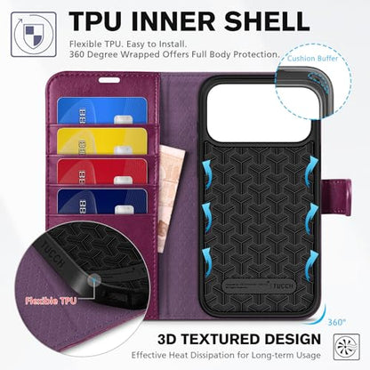 TUCCH Wallet Case for iPhone 17 Pro Max (6.9"), 4 Card Slots, Plum Purple | RFID Blocking, Viewing Stand, Shockproof TPU Shell, PU Leather, Magnetic Closure, Protective Folio Flip Cover - color: Plum Purple