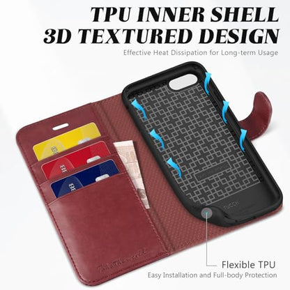 TUCCH Wallet Case for iPhone SE 2022/SE 2020/iPhone 8/7 (4.7"), Dark Red | 3 Card Holders, Kickstand, PU Leather, Shockproof TPU Shell, Magnetic Closure, Protective Folio Cover - color: Dark Red
