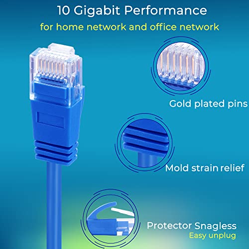 Rapink Patch Cables Cat6a 0.5ft (10 Pack) Slim, Cat6a Ethernet Patch Cable 10G Support, Snagless Cat 6 Patch Cable for Patch Panel to Switch, Flexiable Cat 6a Ethernet Cable with Gold Plated - size: 0.5ft