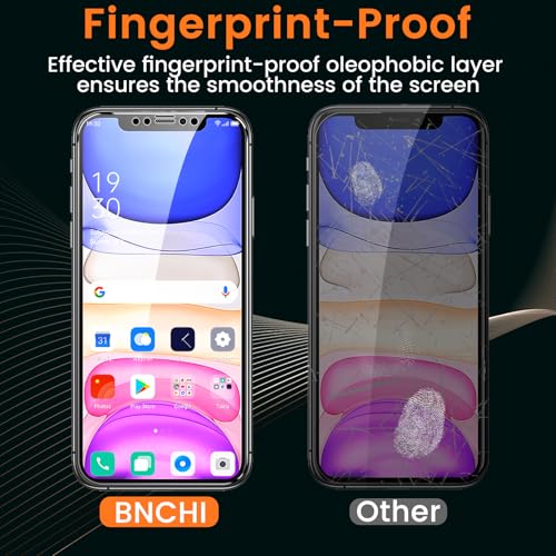 2 Pack 4 Way 360° Privacy Screen Protector for iPhone 11/iPhone XR, Horizontal and Vertical All Around Anti-Spy 9H Tempered Glass Film, Scratch Resistant, Zero Bubbles, Face ID Sensitive - size: iPhone 11/iPhone XR