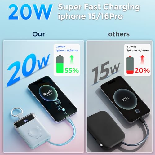 5000mAh Portable Charger w/Display,20W Power Bank&iWatch Charger - color: Blue, size: 5000mAh