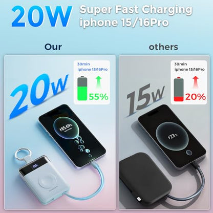 5000mAh Portable Charger w/Display,20W Power Bank&iWatch Charger - color: Blue, size: 5000mAh
