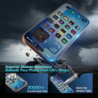 Elecshion 4 Way 360° Anti Spy for iPhone 17 Pro Max Privacy Screen Protector + Camera Lens Protector (2+2), Auto-Align Kit, 10X Military Shatterproof Anti Peep Tempered Glass Film for 17 Pro Max - size: iPhone 17 Pro Max