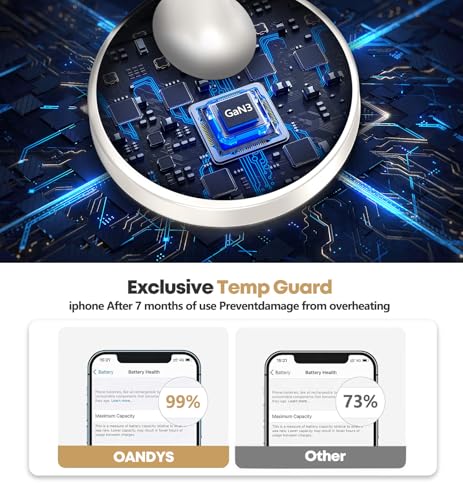 2 Pack Magnetic Wireless Charger iPhone, 15W Fast Mag-Safe Charger Stand for iPhone 17/17 Air/17 Pro/17 Pro Max 16/15/14/13/12 Series Magnet Wireless Charging Station/Pad for AirPods- Gifts Ideas - color: 2Pack White