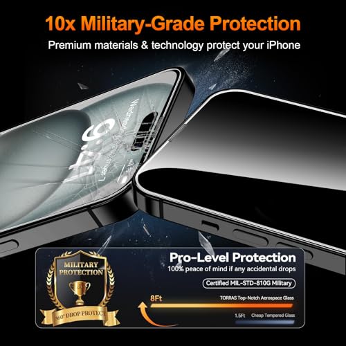 2 Pack for iPhone 15 Privacy Tempered Glass Screen Protector 6.1 Inch, 9H Hardness, Scratch Resistant with Updated Easy Installation Tool