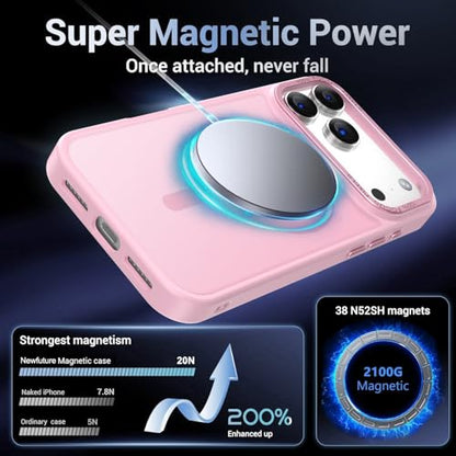 Newfuture Magnetic for iPhone 17 Pro Max Case Matte Shockproof, Chalk Pink | Military Drop Protection, Slim Matte Anti-Fingerprint, Compatible with Magsafe, Camera Guard, Translucent Protective Cover - color: Chalk Pink, size: iPhone 17 Pro Max 6.9 inch