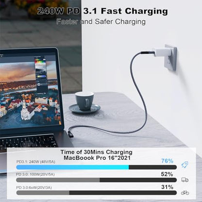 USB C 3.2 Gen2x2 20Gbps Cable, 90Degree USB C 4K@60Hz UHD Video 5A/240W PD3.1 Fast Charge Cord with E-Marker Compatible with Thunderbolt 3/4 - size: 90D 20G 240W 0.5M