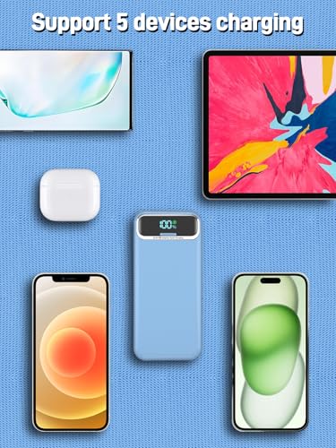 Nusyddy Portable Charger 20000mAh Fast Charging w/Built-in Wall Plug Blue - color: Azure