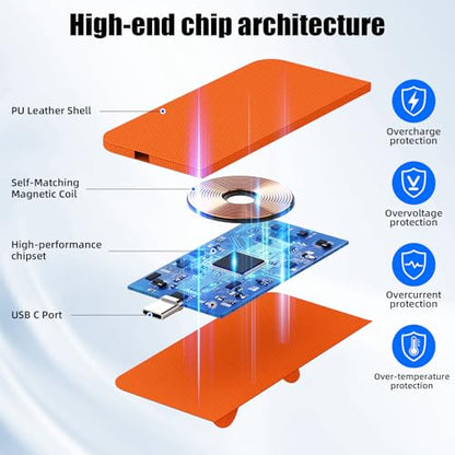 Foldable Travel Mouse Pad with 15W Qi Wireless Charger & Writing Tablet - color: Orange