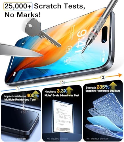 2 Pack Screen Protector for iPhone 16 Pro Max +2 Camera Lens Cover | 9H+ Military Grade Tempered Glass, HD Clarity, Shatterproof, Anti-Scratch, Anti fingerprint, Full Coverage, Auto-Align Tray - size: IPhone 16 Pro Max (6.9 inch)