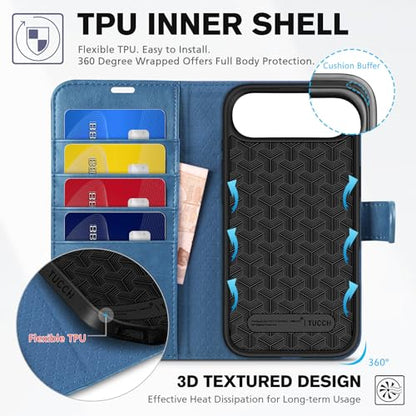 TUCCH Wallet Case for iPhone Air (6.5") 2025, Flip Stand, Light Blue | RFID Blocking, 4 Card Holders, Kickstand, PU Leather, Shockproof TPU Shell, Magnetic Closure, Protective Folio Cover - color: Light Blue