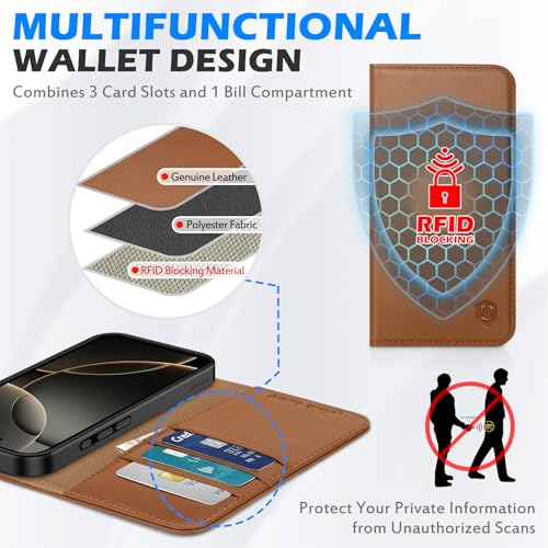 SHIELDON Real Leather Case Wallet for iPhone 16 Pro Max 6.9", Saddle Brown | Flip Magnetic Cover, RFID Blocking, Credit Card Slot, Kickstand, Book Design, Soft Shockproof Phone Shell - color: Saddle Brown