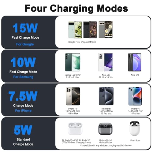 Fast Wireless Charger 2-Pack, 15W Wireless Charging Pad Compatible with iPhone 16/15/14/13/12 Pro Max SE XR AirPods, Samsung Galaxy S24/S23/S22/S21 Note Pixel LG