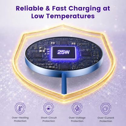 MagSafe 25W Wireless Charger for Apple Magnetic Fast Charging Pad - color: Dark Violet