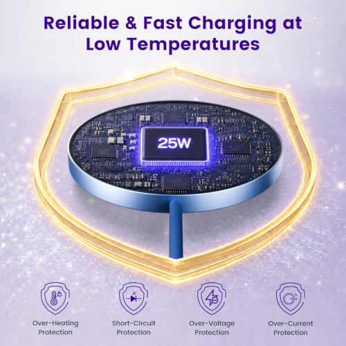 MagSafe 25W Wireless Charger for Apple Magnetic Fast Charging Pad - color: Dark Violet