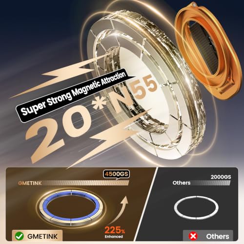 Foldable Double Sided Ring Magnetic Phone Grip & Kickstand (Orange) - color: Orange