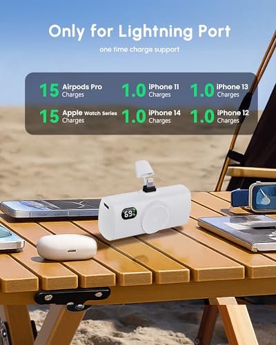 Little Power Bank Portable Charger for iPhone, 15W PD Fast Charging 5000mah External Battery Charger [0%-100%] Compatible with iPhone 14 Pro Max/13/12/11/XR/XS Max/6s/6s Plus/12mini/EarPods-White - color: White