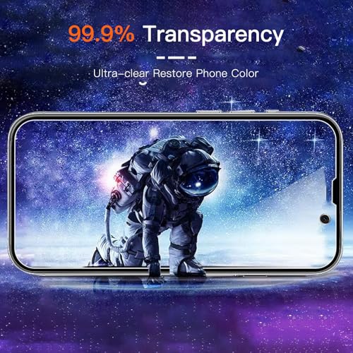 2 Pack for iPhone 15 Privacy Screen Protector,Anti Spy Tempered Glass, Anti-Scratch,Case Friendly 【Easy install】