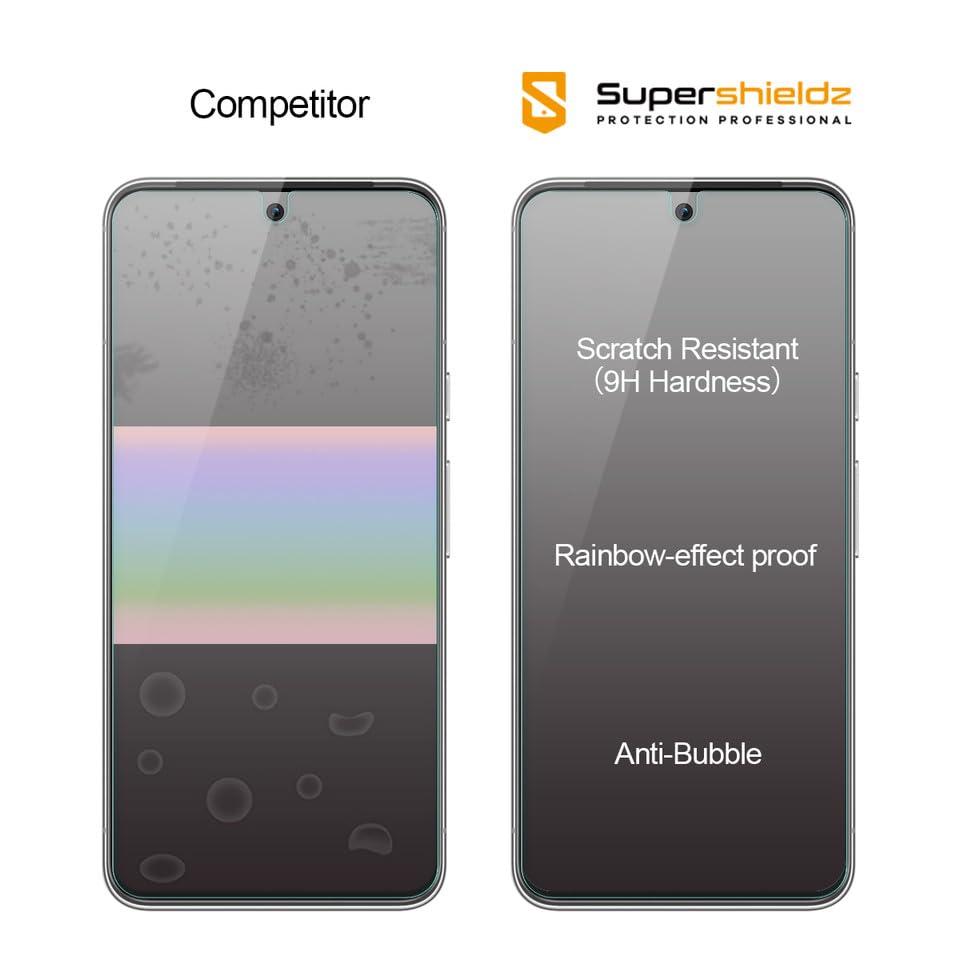Supershieldz (3 Pack) Designed for Google Pixel 8 Tempered Glass Screen Protector, Anti Scratch, Bubble Free