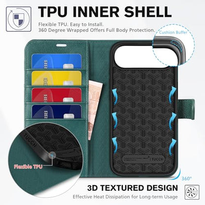 TUCCH Case Wallet for iPhone Air 6.5" 2025, RFID Blocking Folio, Teal Blue | 4 Card Holders, Kickstand, PU Leather, Magnetic Closure, Shockproof TPU Shell, Protective Flip Cover - color: Textured Teal Blue