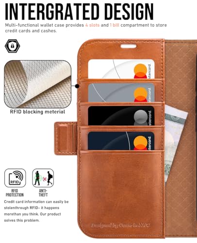 OCASE Compatible with iPhone 16 Pro Max Wallet Case, PU Leather Flip Folio Case with Card Holders RFID Blocking Kickstand [Shockproof TPU Inner Shell] Phone Cover 6.9 Inch 2024, Retro Brown | Card slot stand function, RFID deer case flip case mobile phone