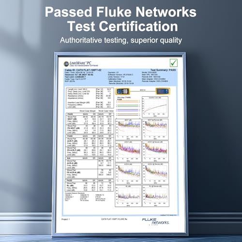CableGeeker Cat 6 Flat Ethernet Cable 1ft 5Pack, 10Gbps, White - color: White-Flat, size: 1ft