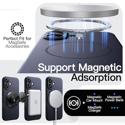 JETech Magnetic Slim Case for iPhone 17, Deep Blue - color: Deep Blue, size: iPhone 17