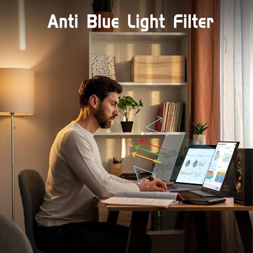 MUBUY-GOL 18.5" Portable Monitor Screen Protector | Anti-Blue Light & Anti-Glare Matte Film | Reduces Eye Strain, Anti-Fingerprint Protection for UPERFECT/VisionOwl/InnoView/HGFRTEE& Major Brands