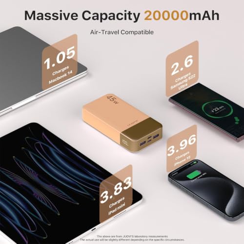 JUOVI Portable Charger 45W 20000mAh Fasting Charging Power Bank - color: Orange