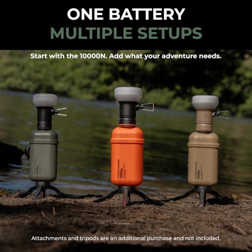 NESTOUT Rugged Power Bank, 10000mAh Outdoor Battery Charger, 20W USB-C Fast Charging PD, Waterproof IP67, Durable Shockproof, Battery Pack for iPhone Hiking Travel Camping (Olive Green, 10000mAh) - color: Olive Green