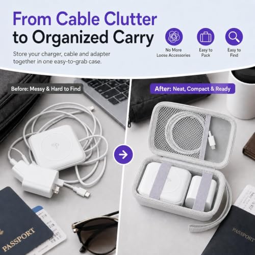 ANKHOH Travel Case for Iseyyox/for QUZUDN/for Ucomx 3 in 1 Wireless Charger - color: White