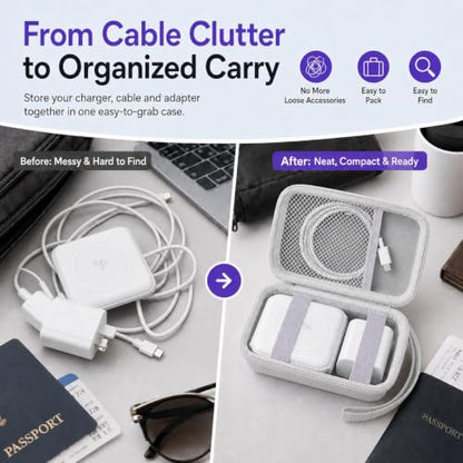 ANKHOH Travel Case for Iseyyox/for QUZUDN/for Ucomx 3 in 1 Wireless Charger - color: White
