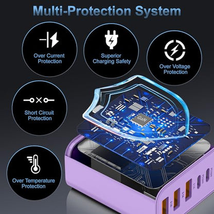 65W USB C Charger Block,6-Port Multi Device Fast Charger PD QC Wall Adapter - color: Purple, size: 65w