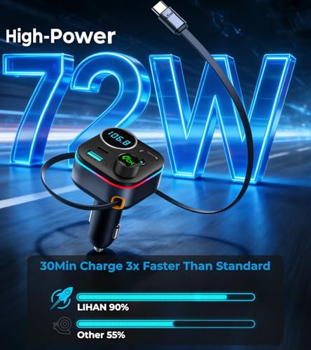 Bluetooth 5.4 FM Transmitter, 72W Car Charger with 45W Retractable USB-C PD