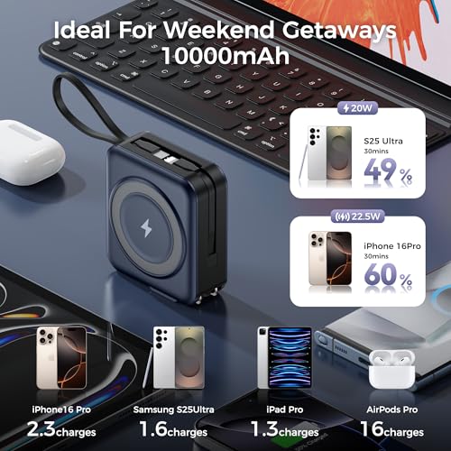 10000mAh Portable Charger Power Bank Built in Cables&Wall Plug - color: Deep Blue
